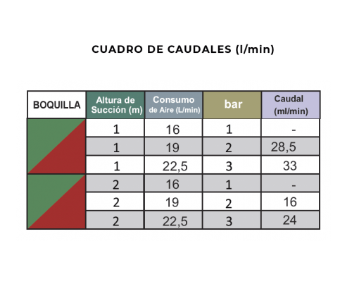caudales-atomix-33